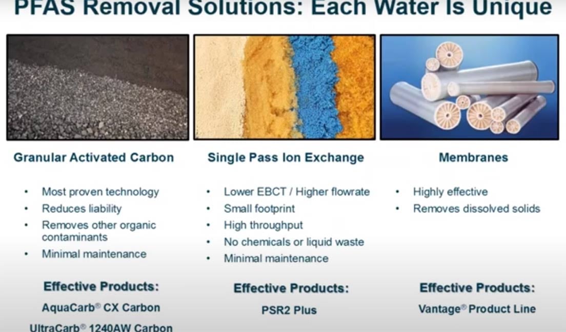 PFAS Removal For Your Community or Industry